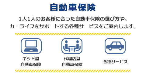 おすすめの自動車保険 料金の比較 お見積りなら ほけんのすずき